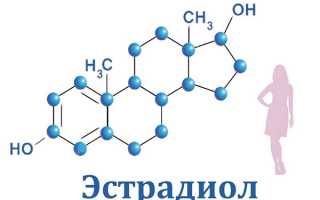 Эстрадиол — норма по возрасту в таблице у женщин, мужчин, причины отклонений